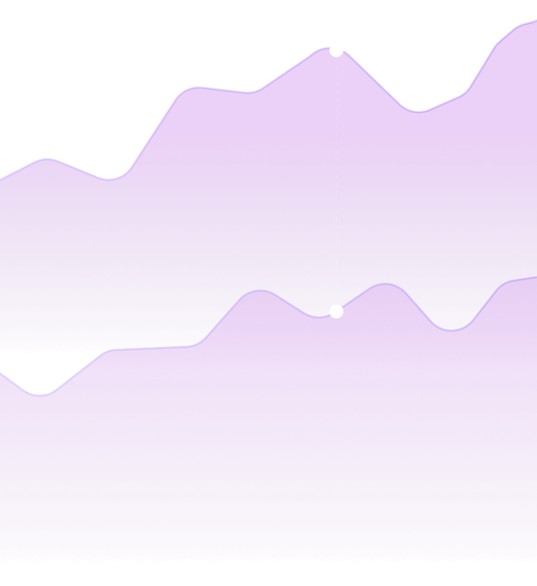 grafik